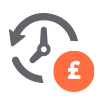 Comprehensive Gateway Security Suite for TZ300 1yr WAS £673.20